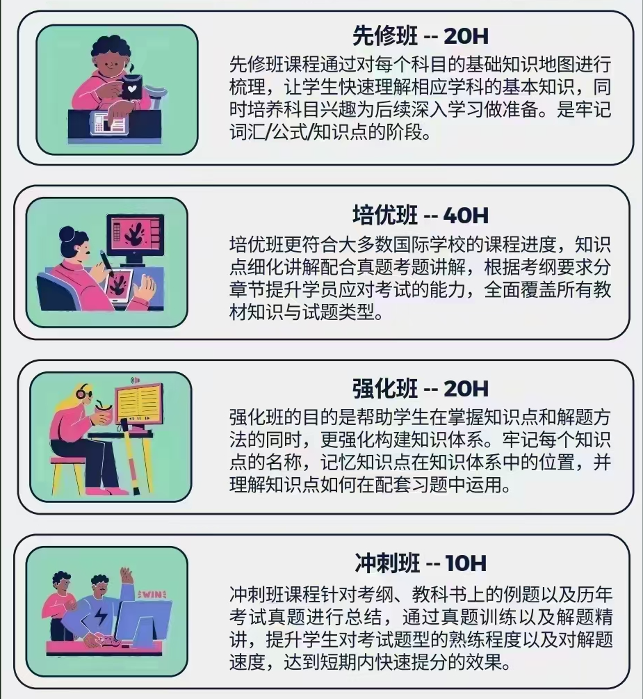 暑期IG课程辅导！2025年IGCSE数学大纲新变化！