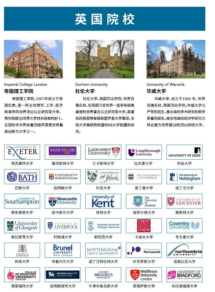 国际本科 | 2025年上海外国语大学SQA3+1国际本科招生简章