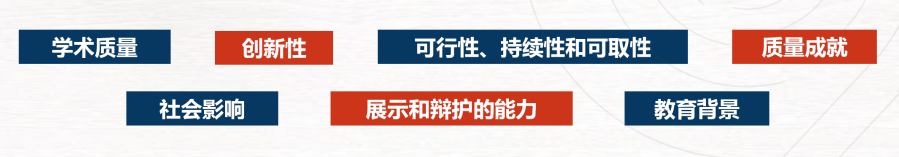 CTB竞赛课题新鲜出炉！参加CTB你会得到什么？CTB竞赛基本信息是怎样的？