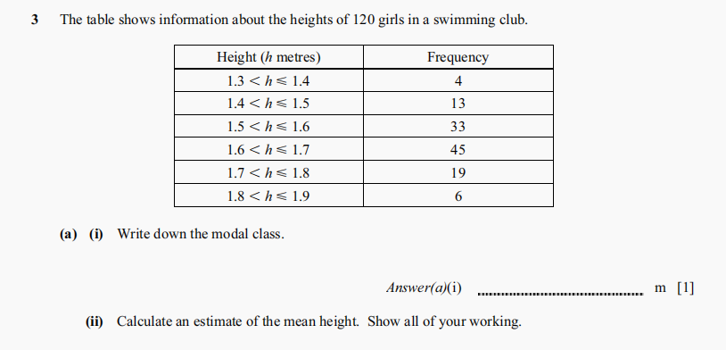 IG名师坊｜IG数学的新旧考纲浅谈
