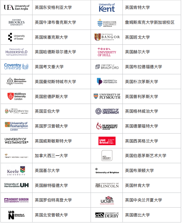 2025年电子科技大学SQA-AD项目招生简章