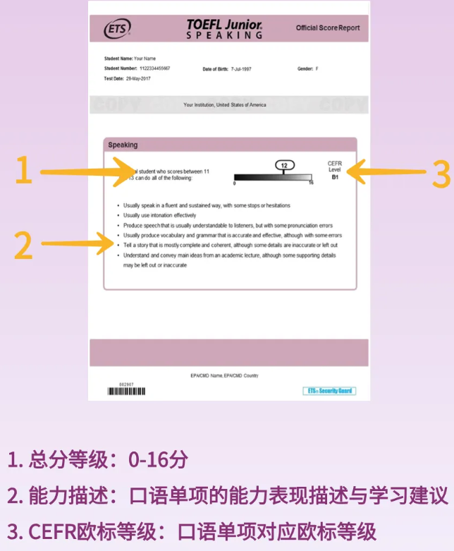 小托福成绩单怎么看？如何从成绩单中找到孩子的提升方向