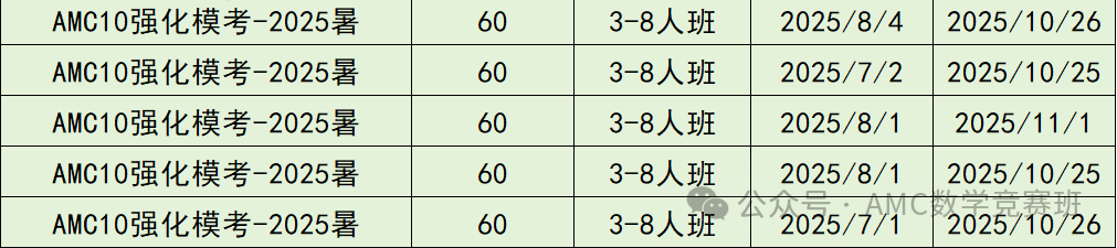 AMC10竞赛与国内初中数学联赛难度对比：2025年如何高效备考，附AMC10暑假班培训课表