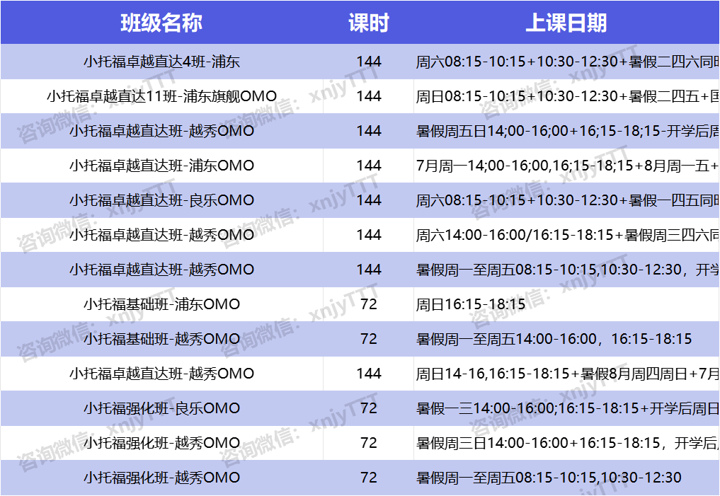 浦东AMC8小托福培训机构推荐！2025AMC8小托福最新课程排期
