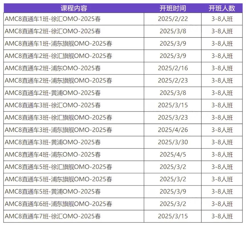 上海三公学校仙在哪里？AMC8/小托福课程暑期开班