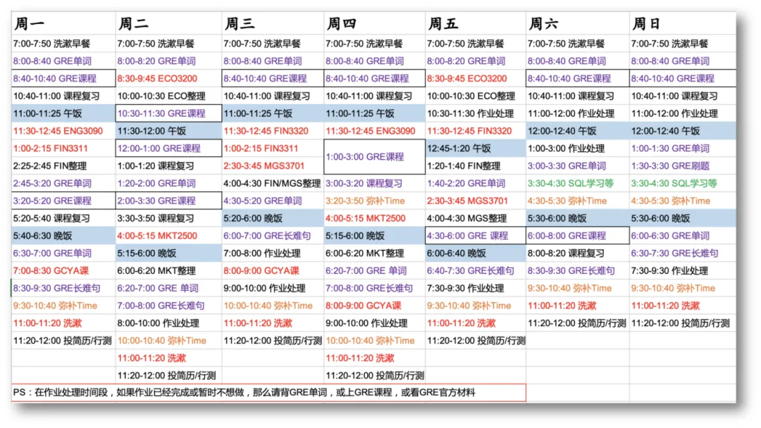 UCB真争气！52个项目全美前十！选这些专业的学生可赚大了！
