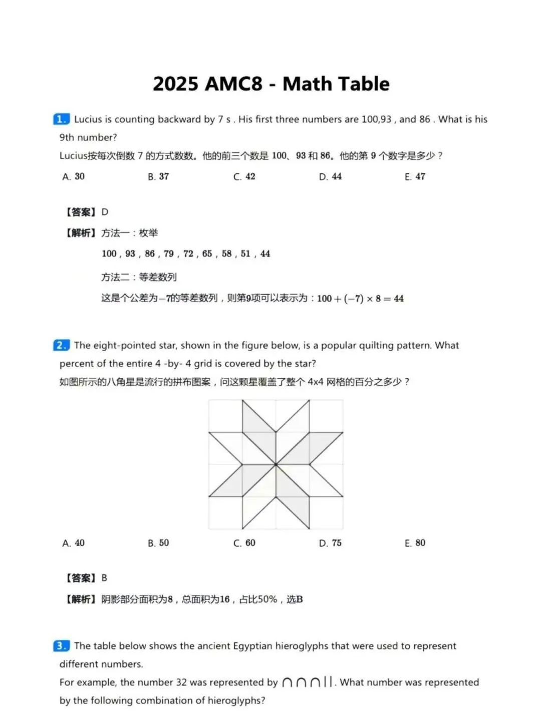 *AMC8竞赛适合几年级学生？每个年级应该如何备考？暑期AMC8提分课程火热报名中