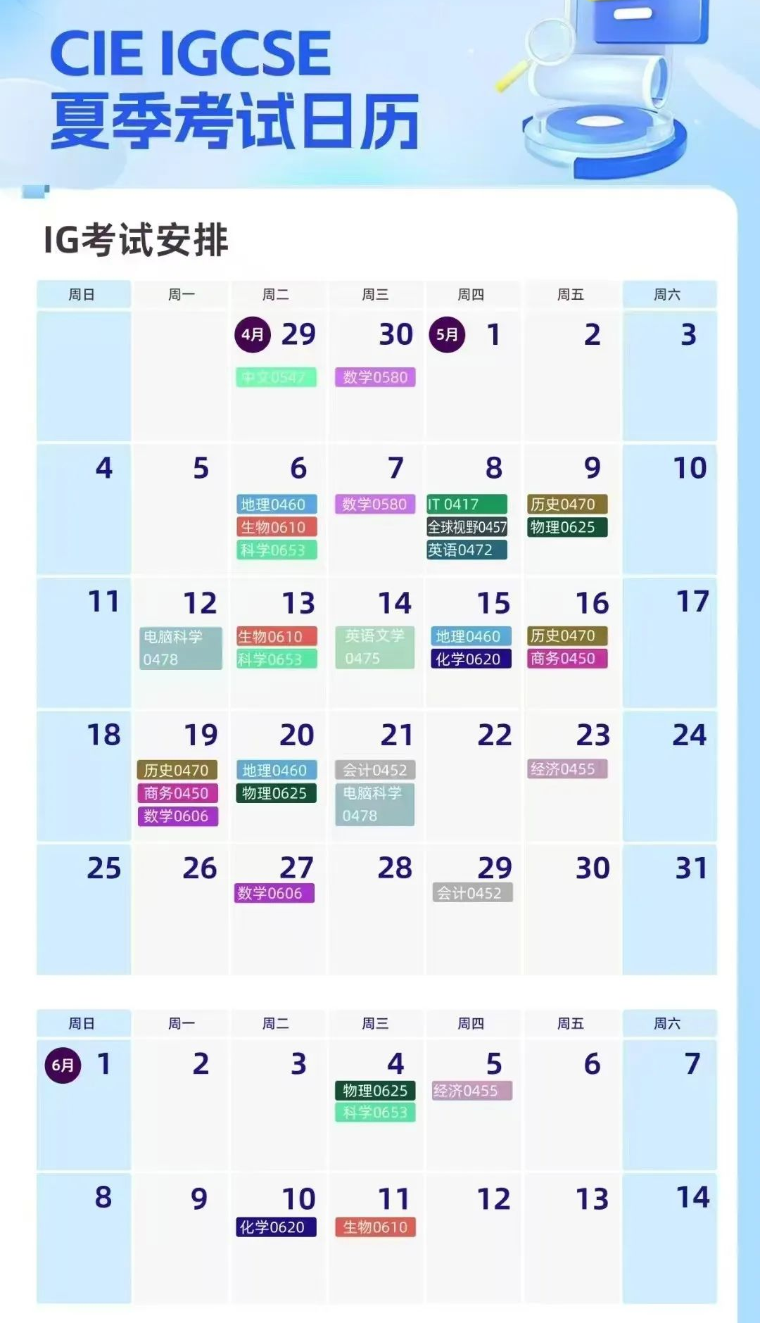 IGCSE冲刺物理、化学、生物、经济、商务、中文、历史一对一名师 IGCSE冲刺