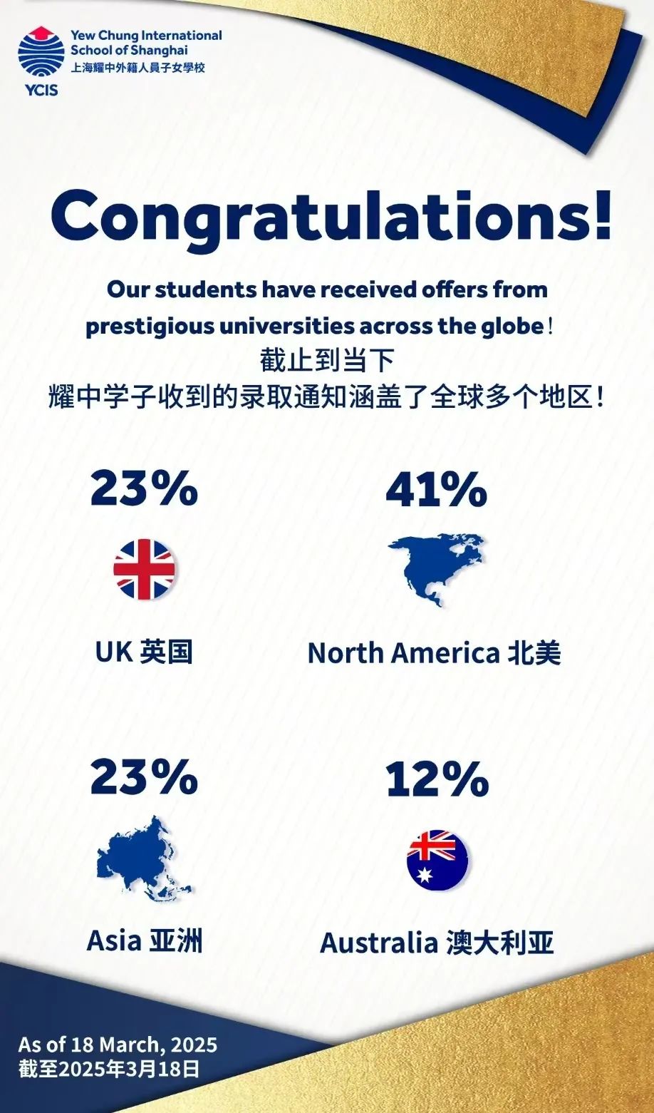 上海顶流外籍学校的爬藤密码：如何批量制造世界名校生？‌