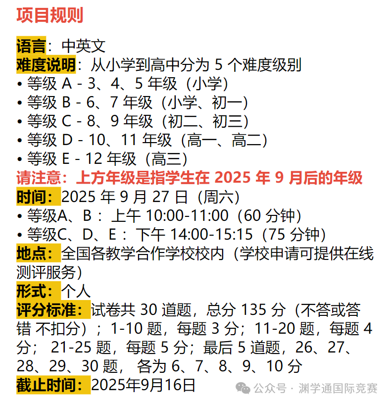【重磅】2025澳洲AMC等级划分大调整！新赛季报名正式开启！
