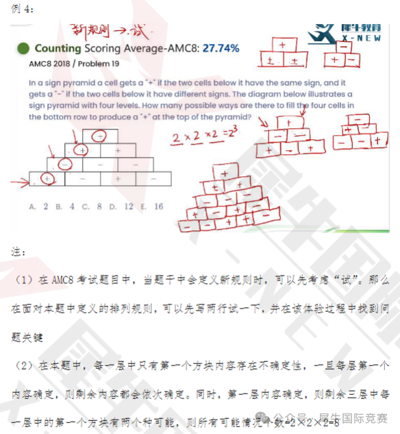 AMC8竞赛考什么？超详细AMC8知识点PDF整理！