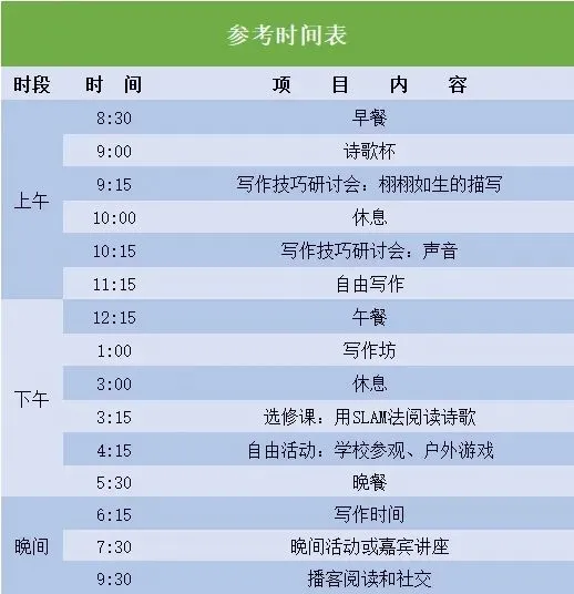 神一般存在的阅读写作夏校：“伟大的书”暑假全新升级，新增冒险之旅等课程！