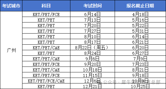 2025广州下半年KET考试时间 附广州KET课程培训！