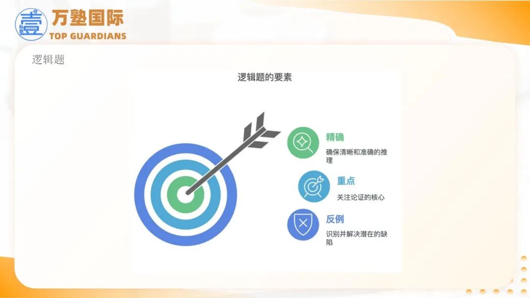 SAT | 5月SAT考试回顾与8月SAT考试规划