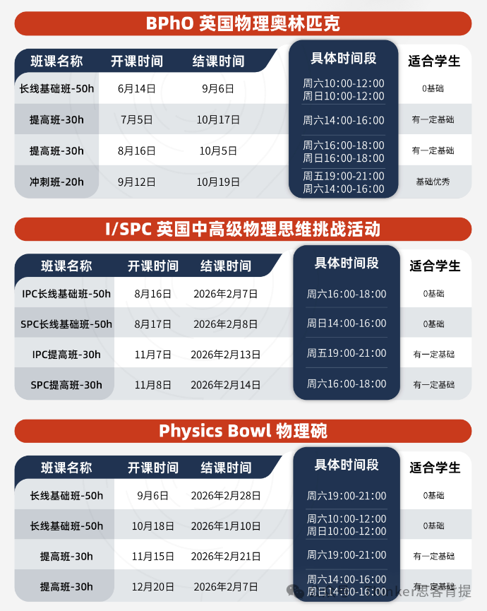 Physics高中生国际物理竞赛合集，G9-G12物竞生收藏！
