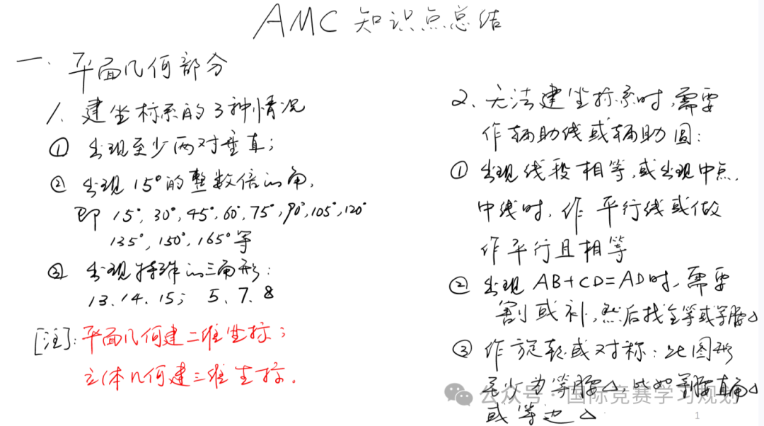 AMC数学竞赛反反复复就这些知识点 吃透稳拿前1%!