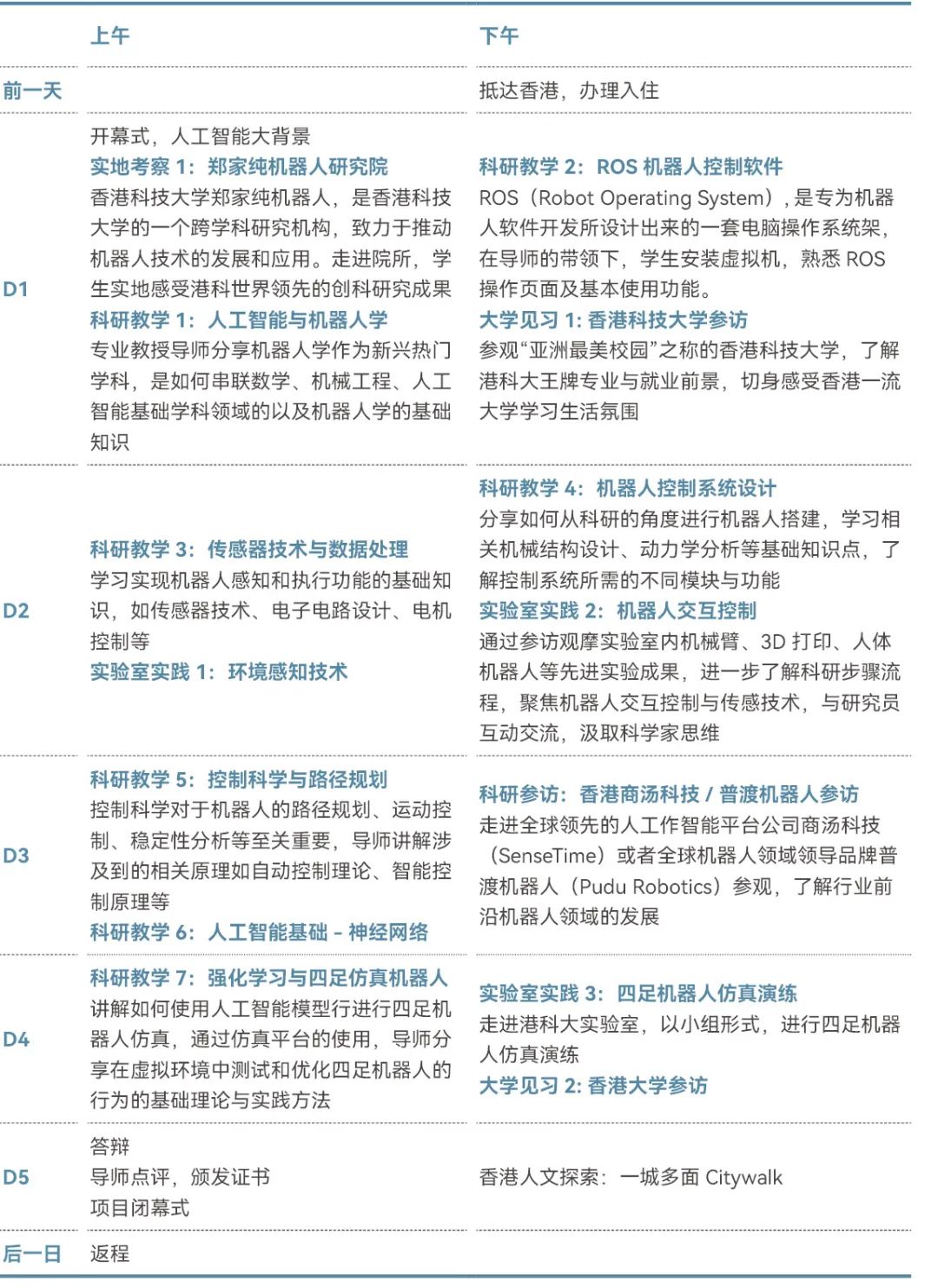 2025香港名校课程超全系列发布：港大、港科大、港理工、港城大重磅来袭！