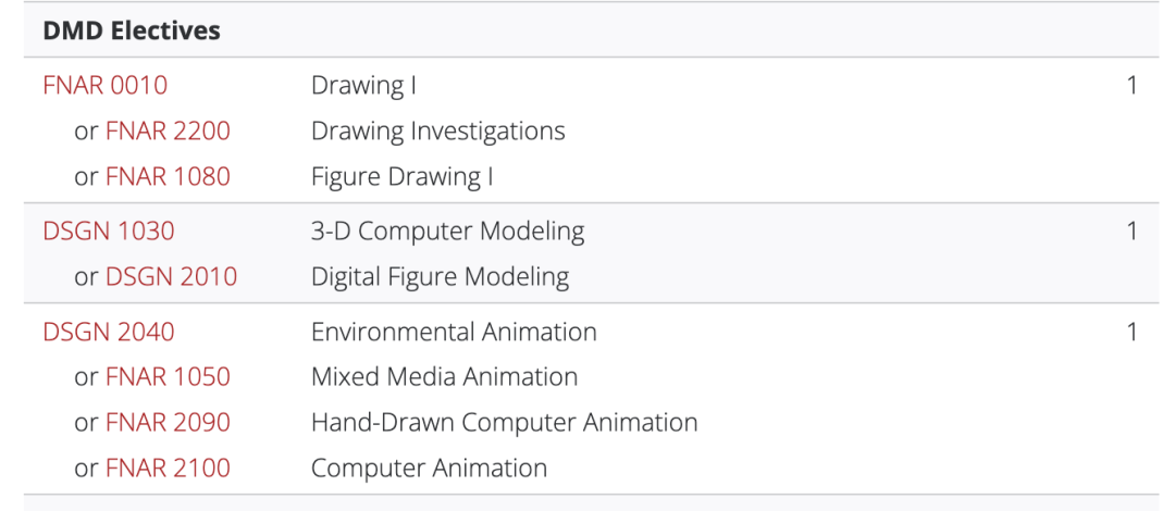 Green Deer 交叉专业探索｜Computer Science + Arts 计算机与艺术