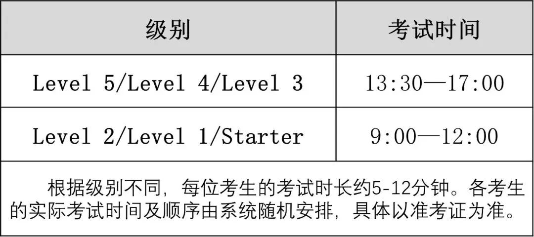NCTE新概念英语等级考试 夏考报名通道开放报名中