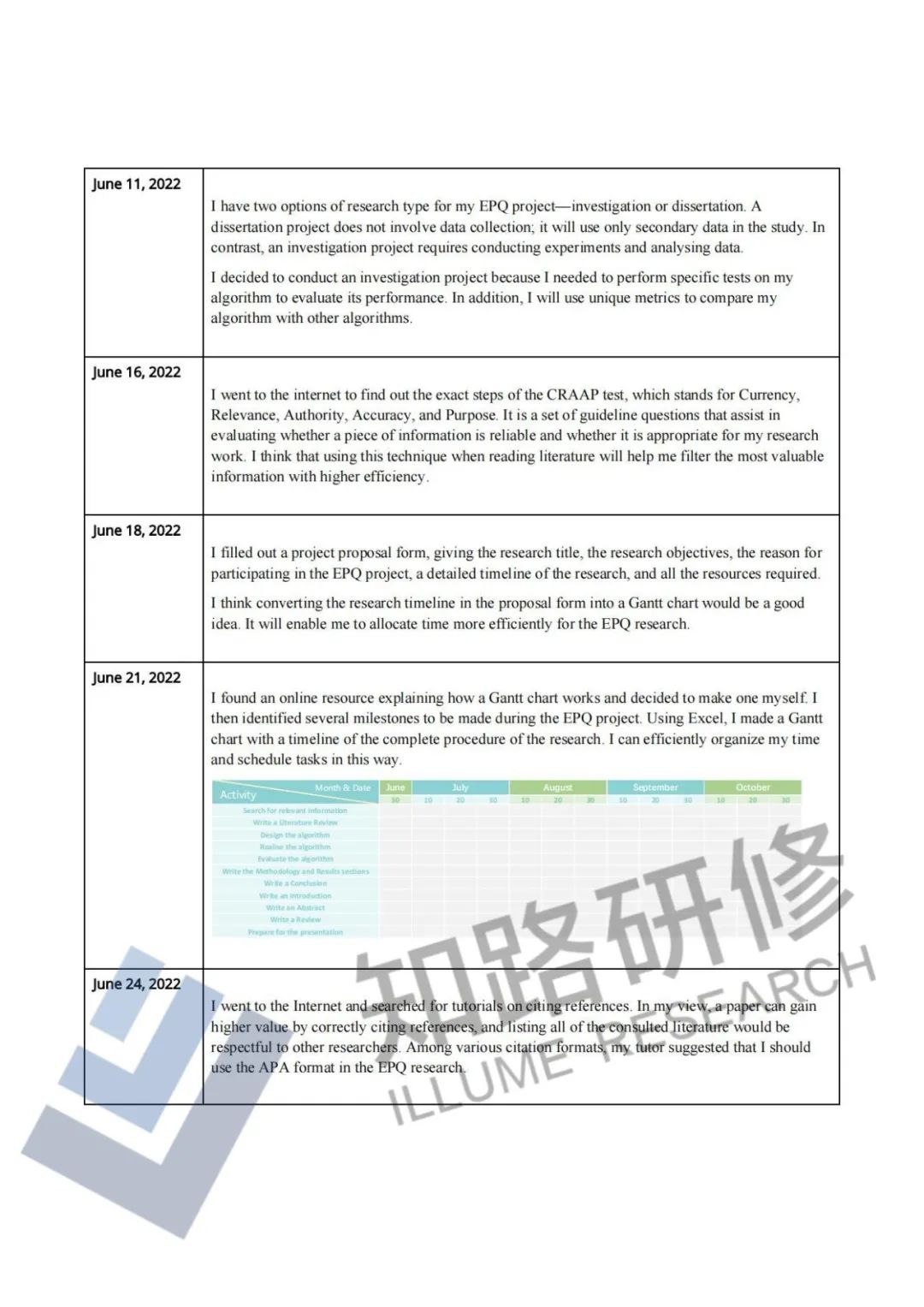 一文读懂EPQ评分维度！
