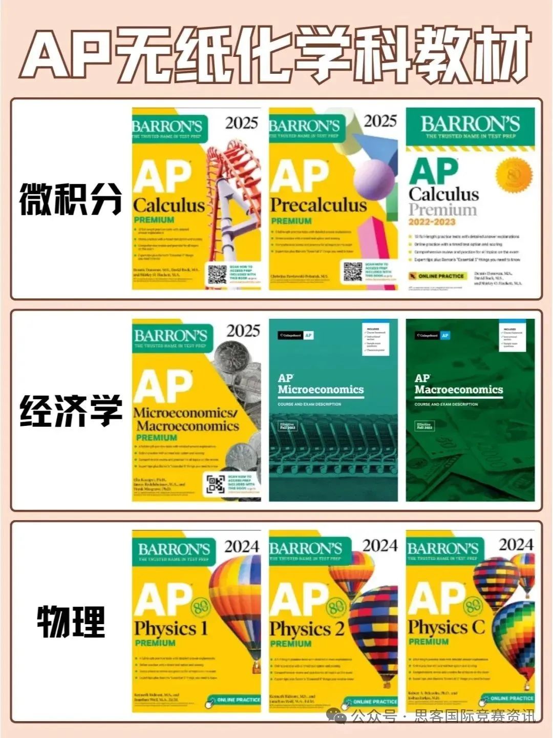 AP物理C：力学&电磁学怎么选？