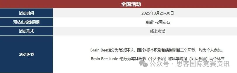 5年级、零基础备考brain bee？赛事规则、备赛攻略全在这了！附brain bee历年真题&解析
