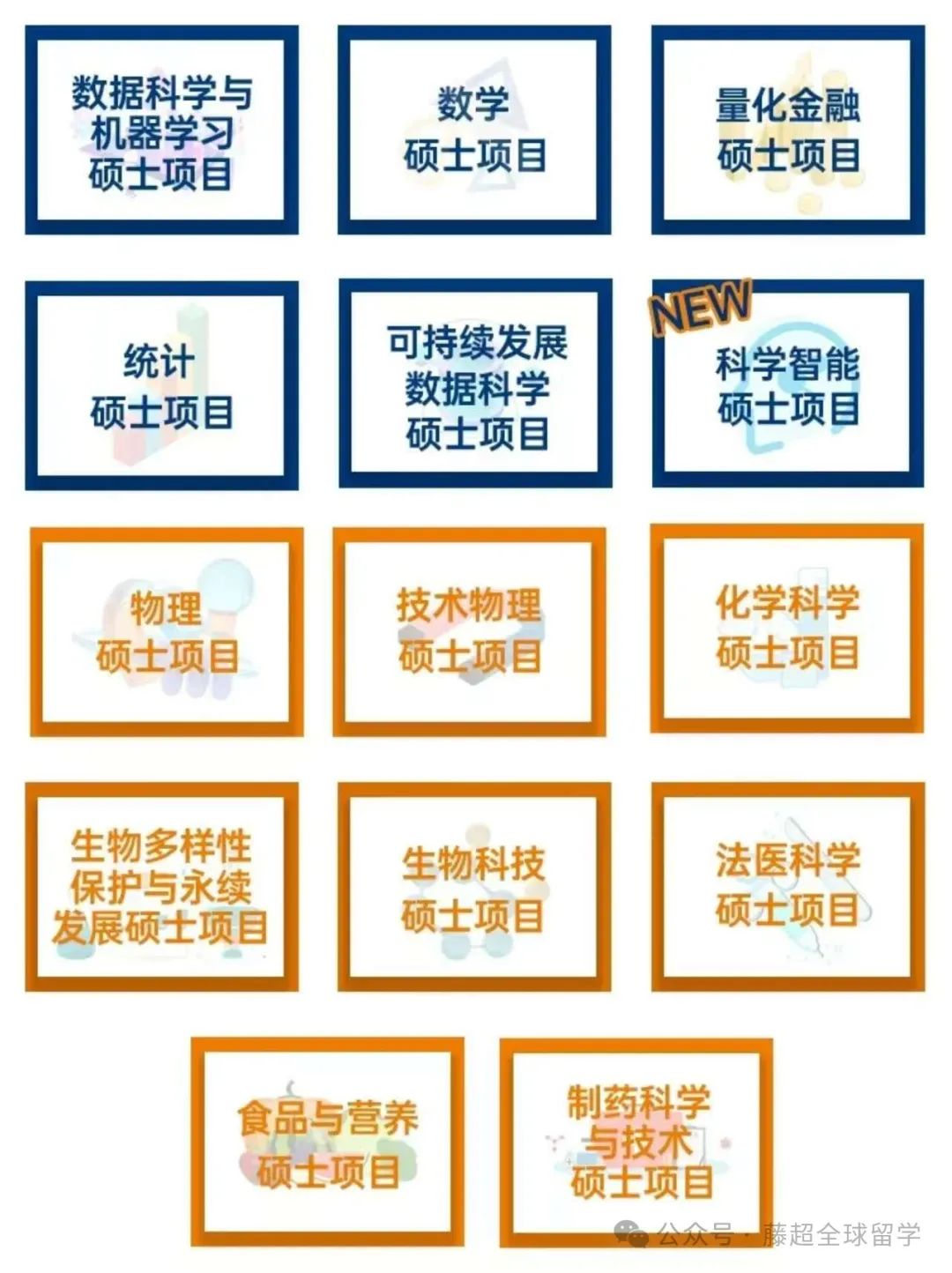 新加坡国立大学2026FAll提前批开放申请含项目详解（上）
