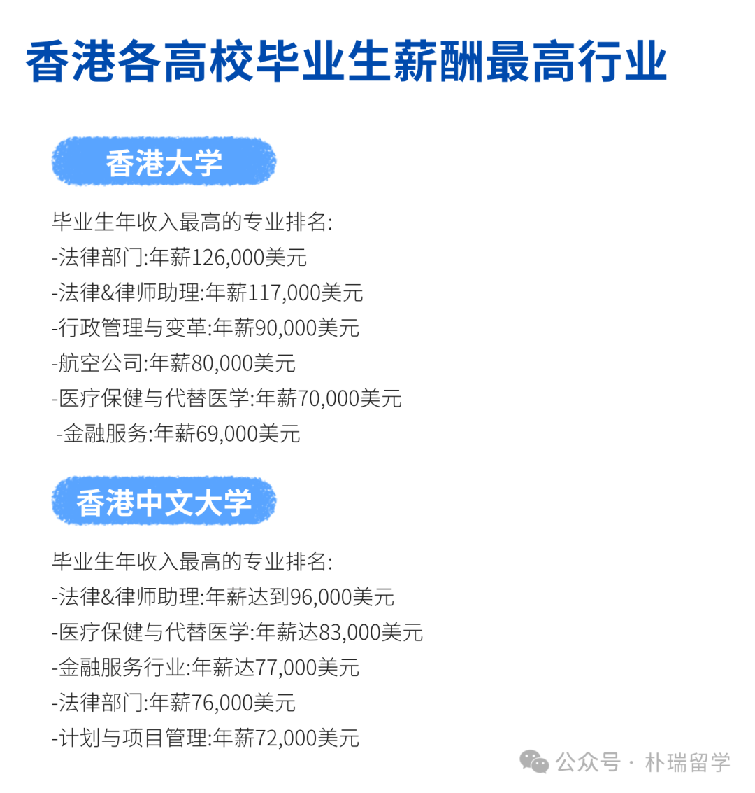 家长必读：港校本科申请的难度挑战与价值考量