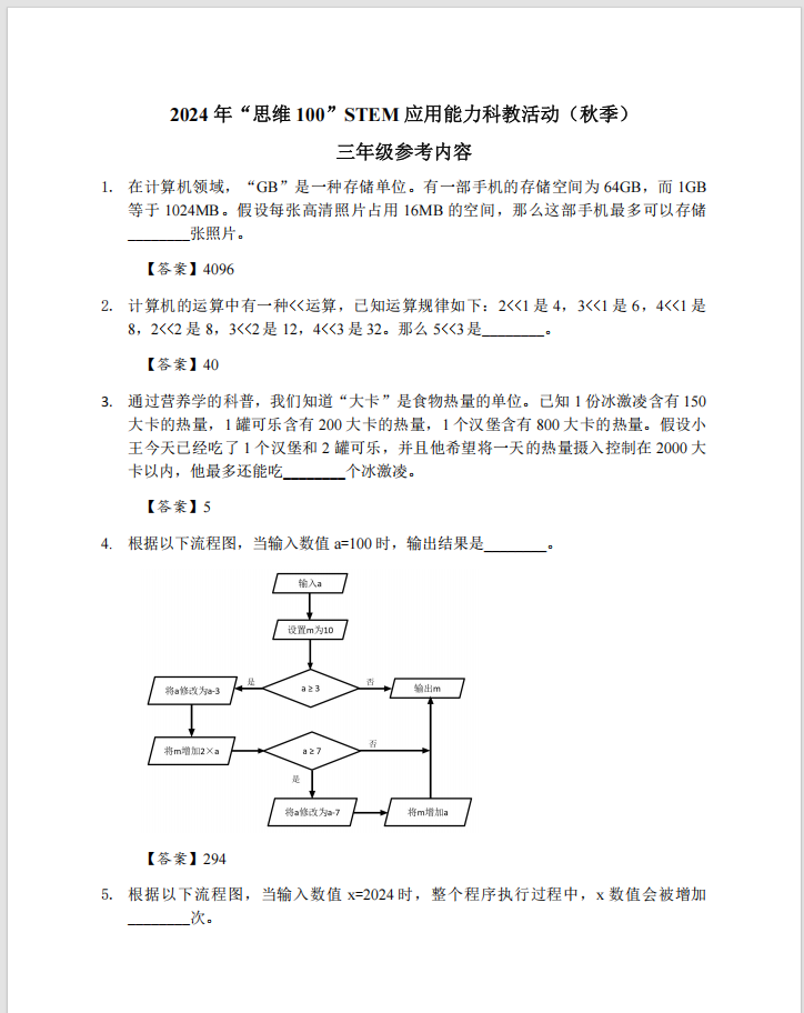 坐标上海，AMC8和思维100有哪些区别一图搞清楚！附AMC8和思维100历年真题资料！