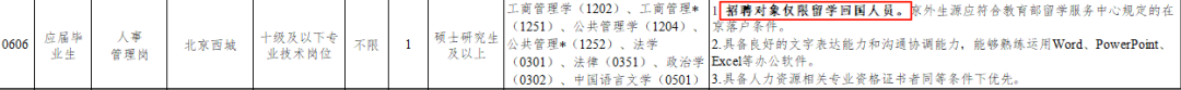 这些岗位只面向留学生！留学生如何发挥独特优势拿下“铁饭碗”？