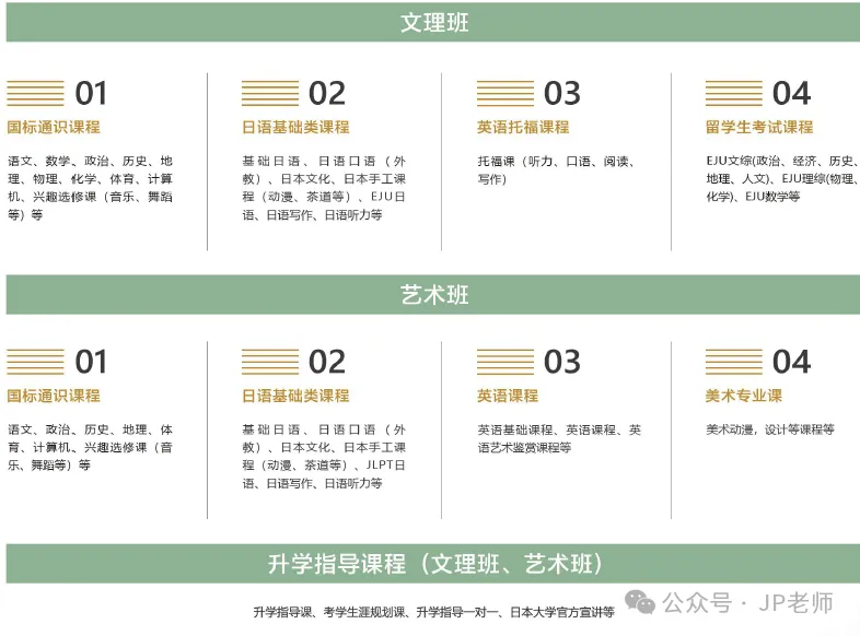 上海常青中日班2025年招生简章！文理+艺术！5月25日开放日报名中！