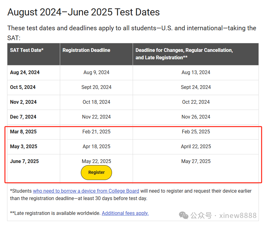 2025下半年SAT考试时间 附SAT培训课程及SAT考位报名