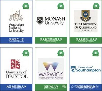 南京信息工程大学2+2国际本科留学项目2025年招生简章