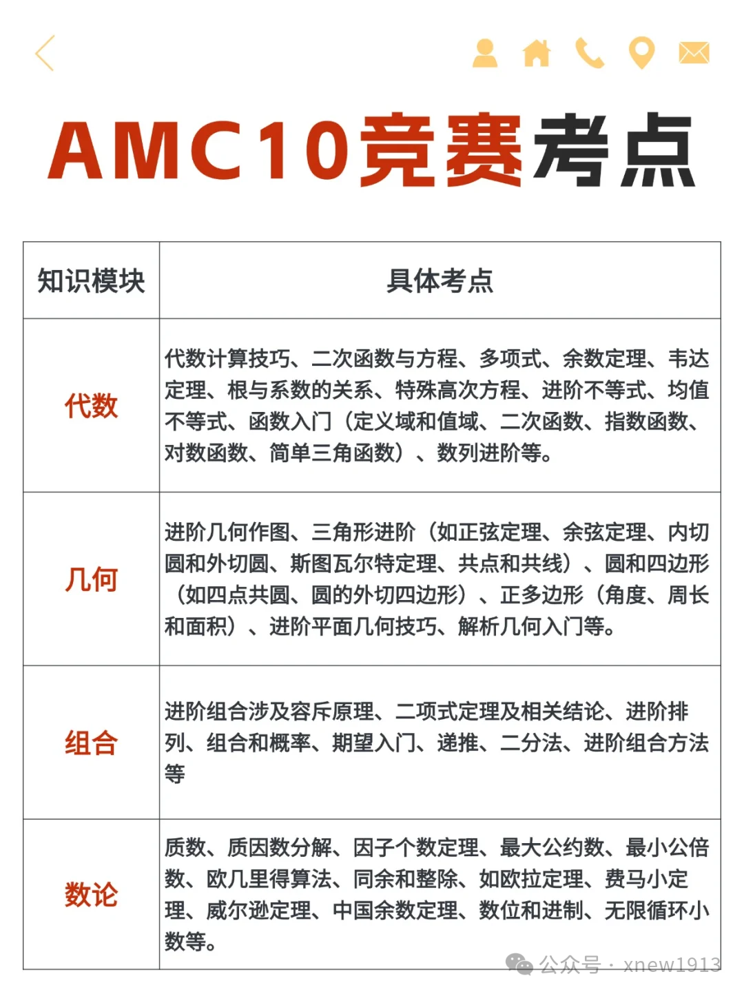 太全啦！AMC10竞赛一文详解，考完AMC8数学竞赛家长必看！！！