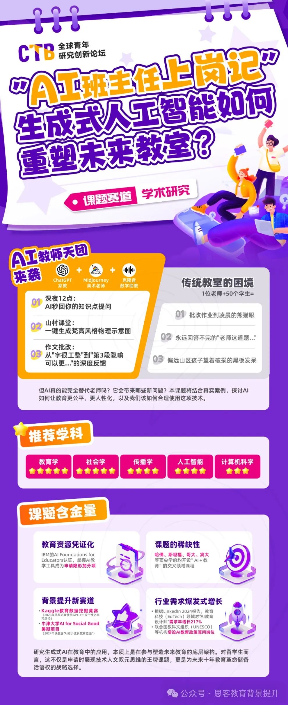 2025-2026CTB 赛季全新课题发布！选题技巧+组队攻略！