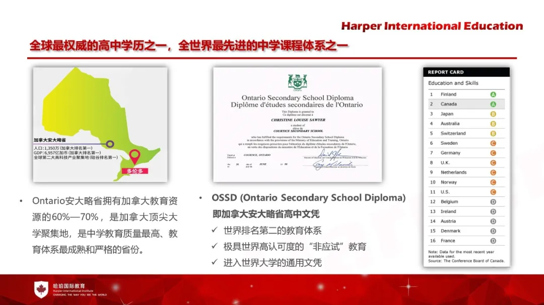 沈阳国际高中|东北大学OSSD国际教育中心2025年招生简章！可招收初二至高三学生！
