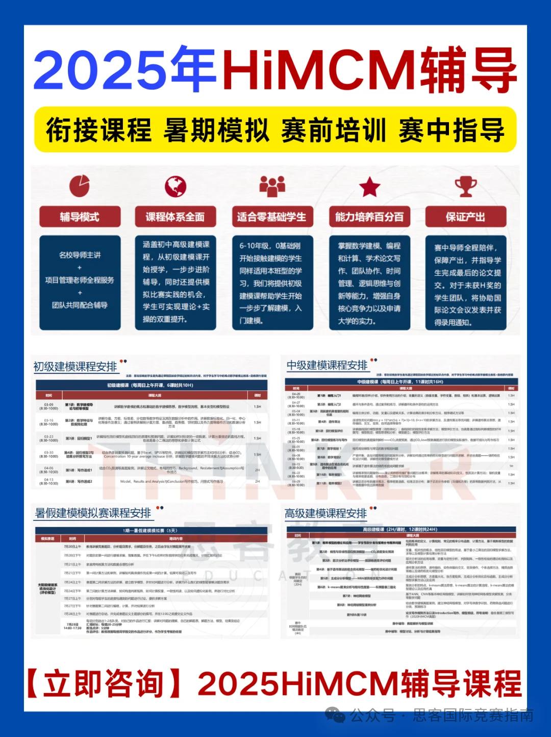 参加2025年HiMCM竞赛必看！HiMCM数模竞赛超全攻略来啦！