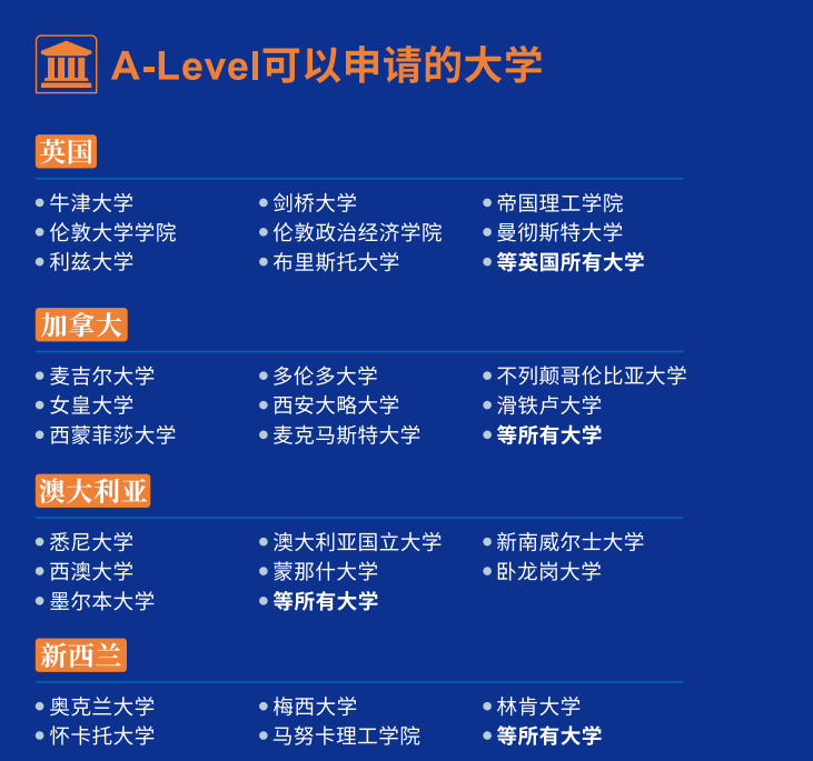 课程简章｜A-level国际课程，助力学子开启全球TOP100名校大门