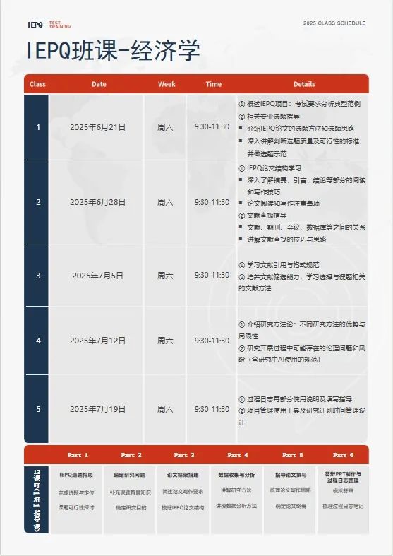 【新手指南】终于有人把IEPQ项目讲清了！申请英美本名校的国际生速看！