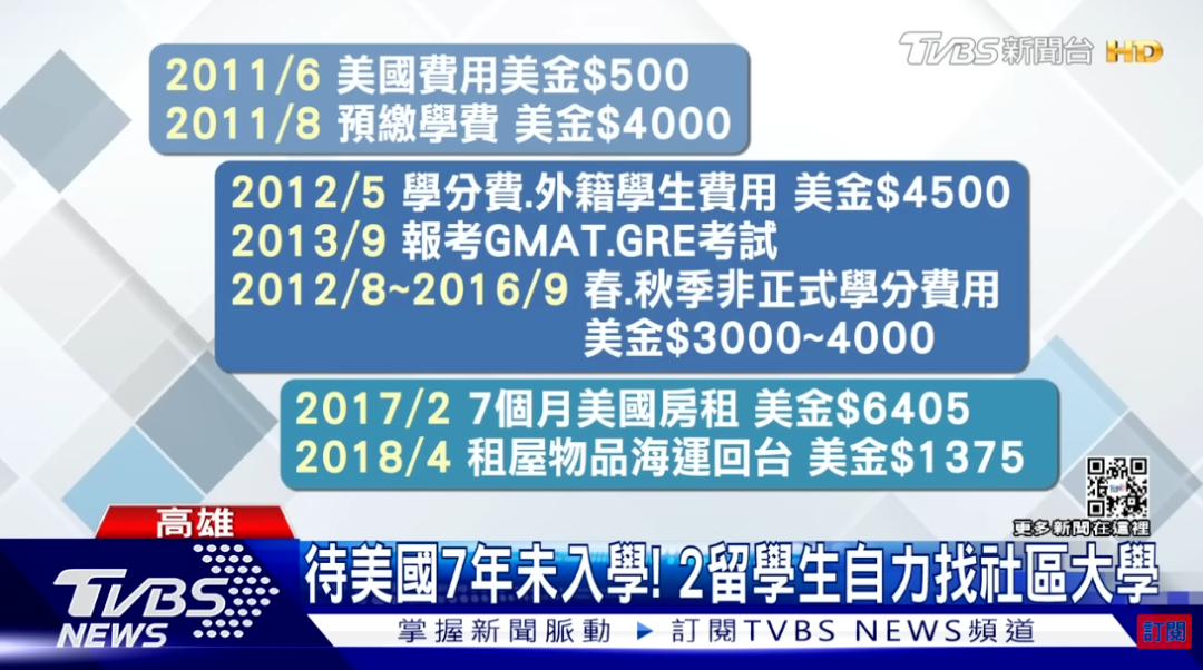 低门槛保录取进港校？花费15万读假港大，内地家长竟踊跃交“认知智商税”！