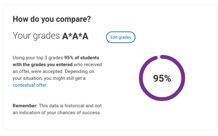 2026 UCAS search tool上线！近3年G5这些专业实际门槛竟要3A*，被官网骗惨了... ...