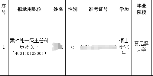 留学生没法进入体制内？国企央企不要留学生？