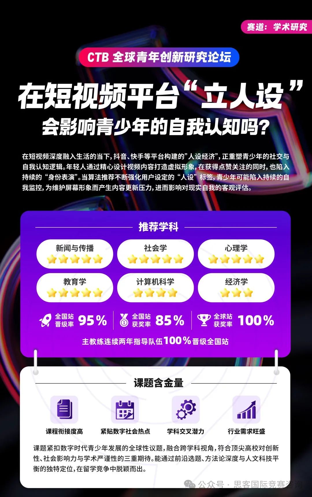 25-26年CTB竞赛课题怎么选择？CTB学术研究和创新行动两个赛道有什么区别？一文梳理CTB竞赛！