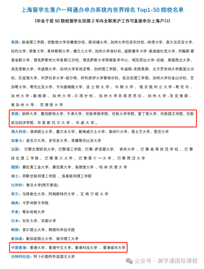 国内最认可的10所英国大学！G5之外还有这些名校！