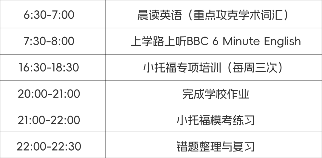 小托福成“小学生新副本”？这届家长卷得连单词书都包浆了！