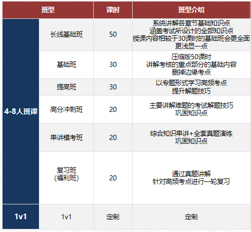 2025年CCC化学竞赛已出分！分数线是多少？进阶赛CCO如何备赛？一文讲清楚！