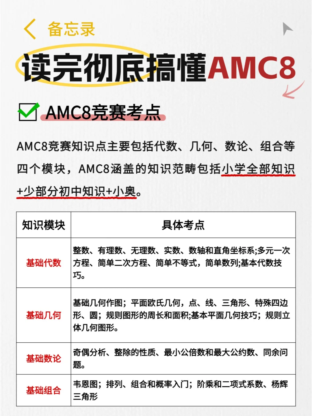 几年级可以学AMC8数学竞赛？1~6年级规划一文详解，附AMC8培训课程暑假班
