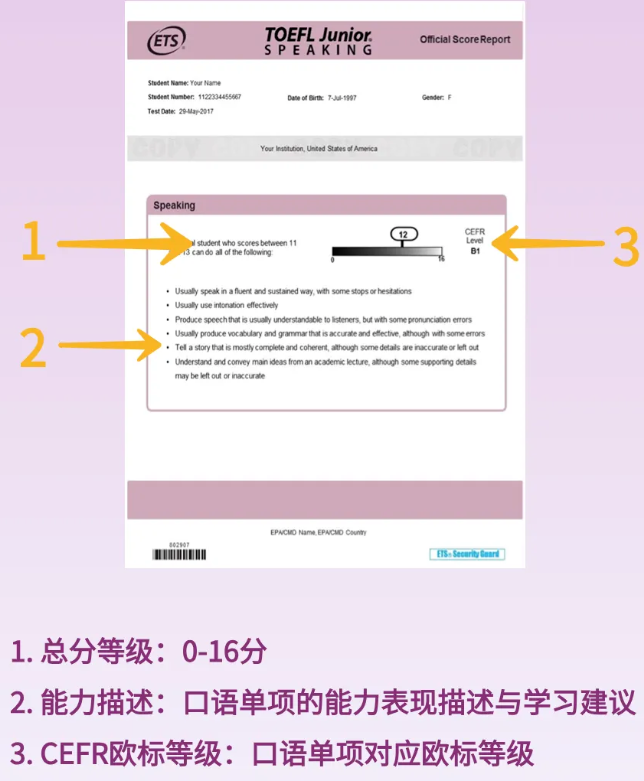 别只看分数！小托福成绩单里的这些细节更有价值