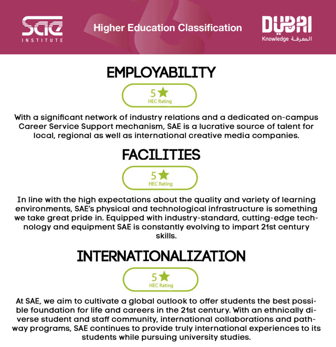 迪拜SAE媒体创意大学（SAE University College Dubai）入学指南