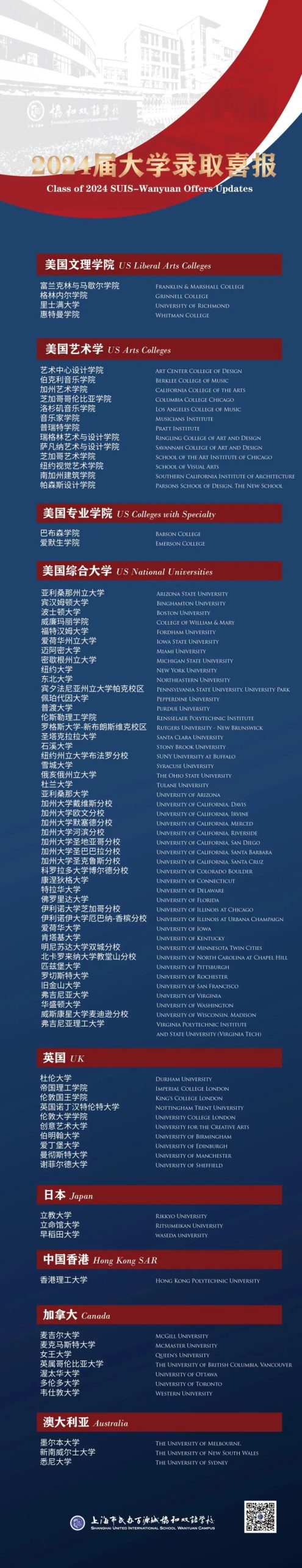 上海协和系国际学校盘点！8大校区名单！